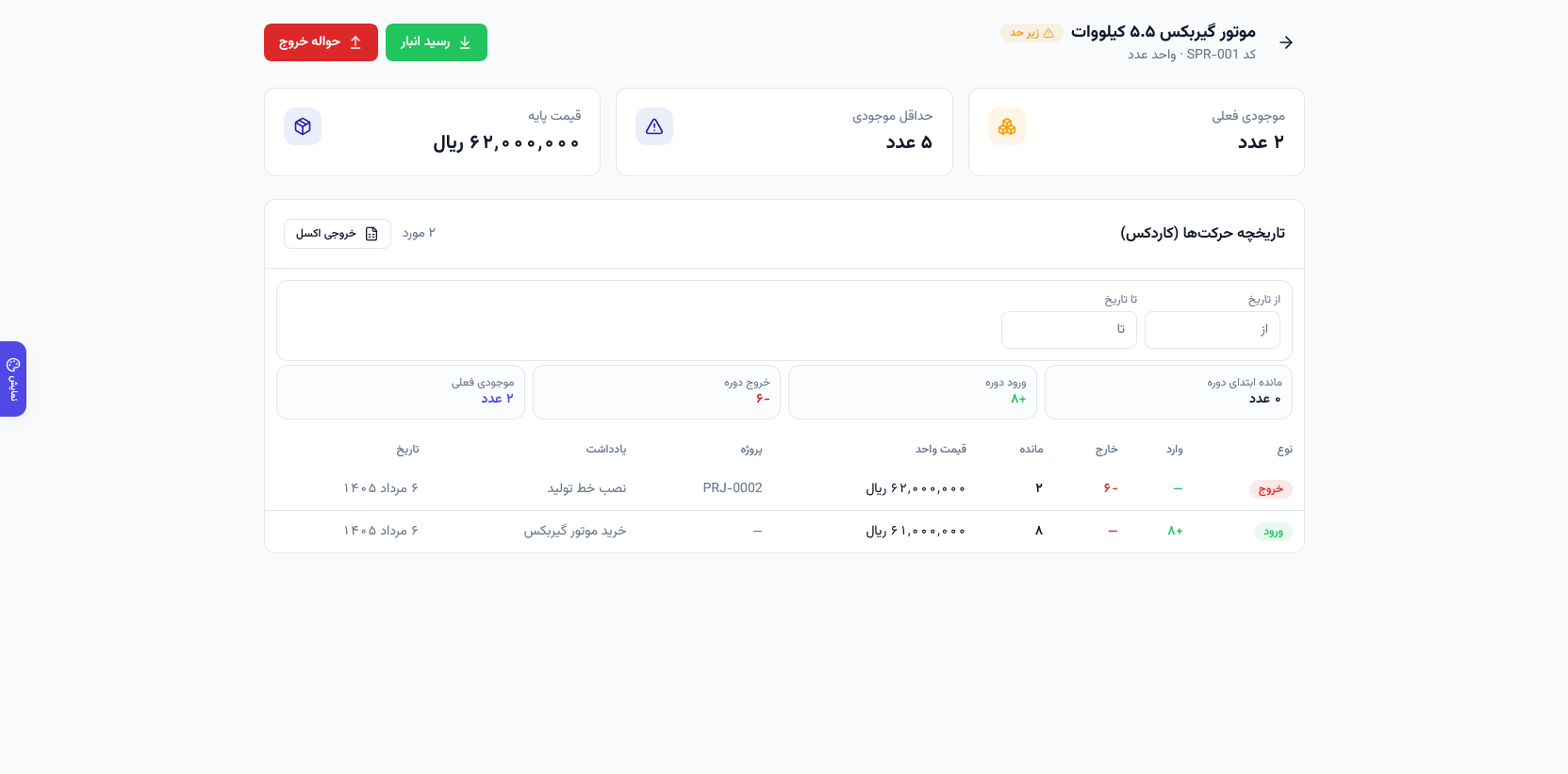 نمای انبار و کالا کارگردون